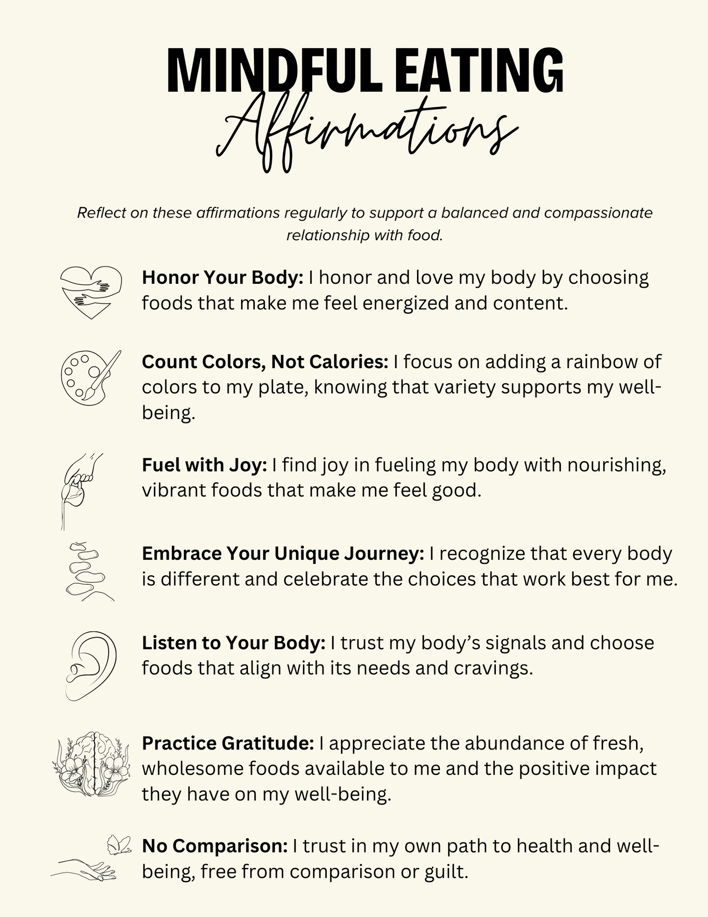 Mindful Eating Workbook